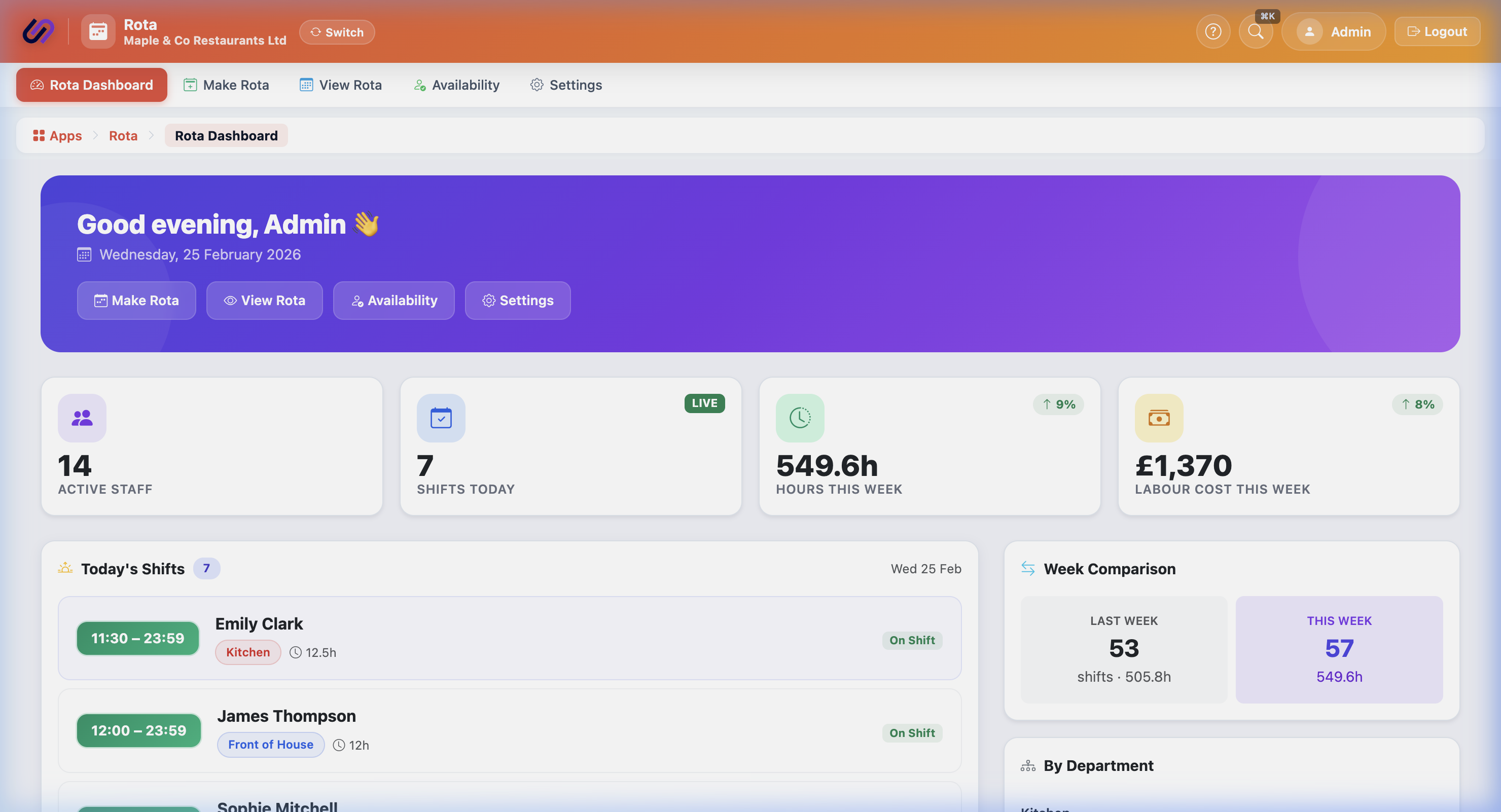 SaralCode Staff Rota Dashboard